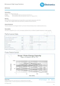 WHS5-47RJT075 Datenblatt Seite 2