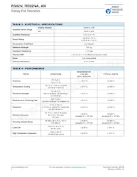 Y144299K6500Q0L Datasheet Page 2