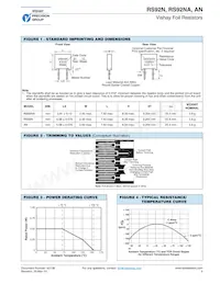 Y144299K6500Q0L Datasheet Page 3