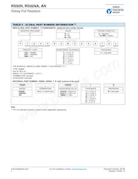 Y144299K6500Q0L Datasheet Page 4