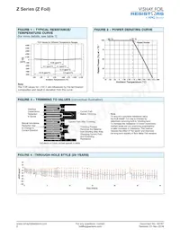 Y144780R0000V9L Datasheet Pagina 2