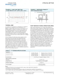 Y144780R0000V9L Datasheet Pagina 5