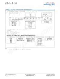 Y144780R0000V9L Datasheet Page 6