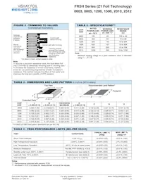 Y406682K5000Q0R Datasheet Page 3