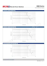 39U562C Datasheet Pagina 2