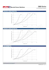 39U562C Datasheet Pagina 3