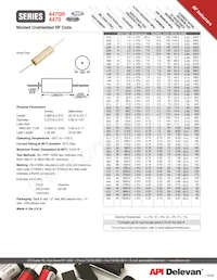 4470R-49F Datasheet Copertura