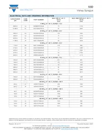 53D114G6R3MD6 Datasheet Pagina 3