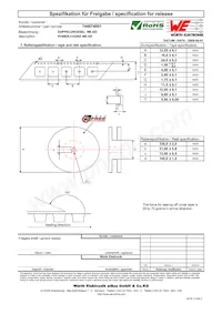 744874001 Datasheet Pagina 3