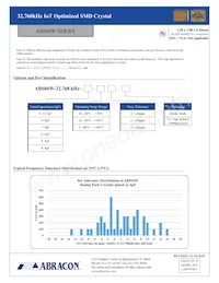 ABS04W-32.768KHZ-6-D1-T5 Datasheet Pagina 2