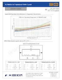 ABS04W-32.768KHZ-6-D1-T5 Datasheet Pagina 4