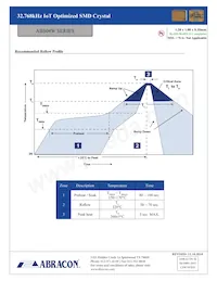 ABS04W-32.768KHZ-6-D1-T5 Datasheet Pagina 6