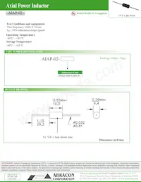 AIAP-02-681K Datasheet Page 2