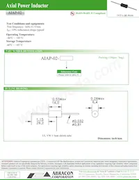 AIAP-02-681K數據表 頁面 2