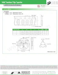 ATCC-211P-010-106M-T Datasheet Pagina 4