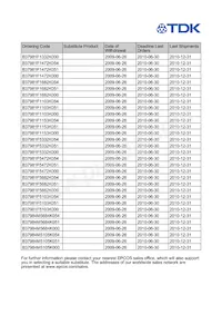 B37987M1154K054 Datasheet Pagina 6