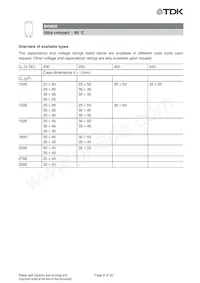 B43630A9128M082 Datasheet Pagina 8