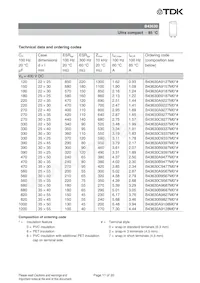 B43630A9128M082 Datasheet Pagina 11