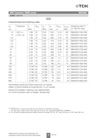 B82422H1822K000 Datasheet Page 5