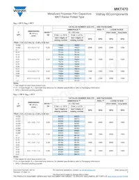 BFC247076125 Datasheet Pagina 3