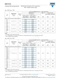 BFC247076125 Datasheet Pagina 4