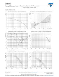 BFC247076125 Datasheet Pagina 6