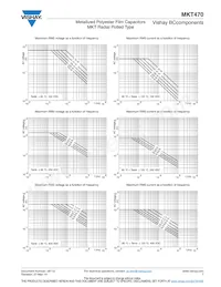 BFC247076125 Datenblatt Seite 7