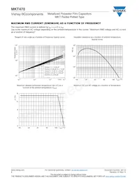 BFC247076125 Datasheet Pagina 8