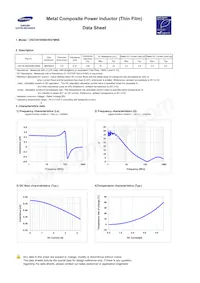 CIGT201608EHR47MNE Datasheet Pagina 3