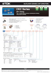 CKCM25X8R1H682M060AA Datasheet Pagina 3