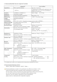 CL31C471KBCNBNC Datasheet Pagina 2