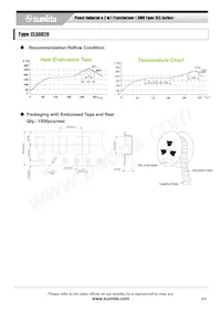 CLS6D28NP-6R8NC Datasheet Pagina 4