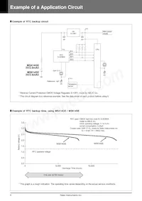 CPX3225A752D Datasheet Page 6