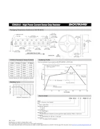 CRA2512-FZ-R001ELF Datasheet Pagina 2