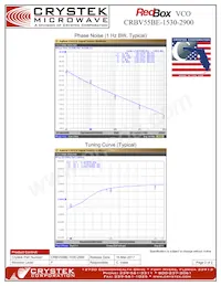 CRBV55BE-1530-2900 Datasheet Pagina 2