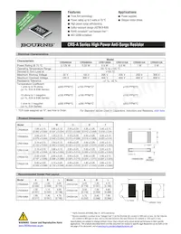 CRS2512AFX-47R0ELF Datasheet Cover