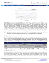 CSRF2512FK150L Datasheet Pagina 9