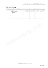 CX3225GB30000P0HPQCC Datasheet Page 2