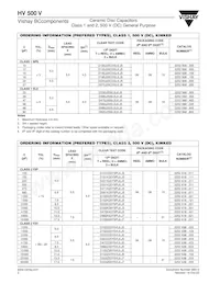 D332K39Y5PL63L0 Datasheet Pagina 2