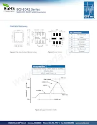 ECS-SDR1-4180-TR Datasheet Pagina 2