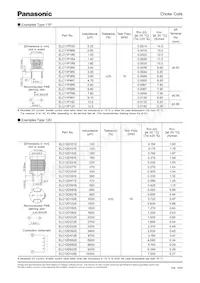 ELC-18B103L Datasheet Pagina 5