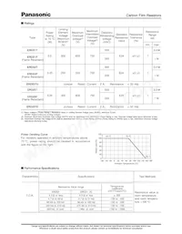 ERD-S1TJ335V Datasheet Page 2