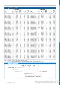 HM17A-1010102LF Datasheet Pagina 2