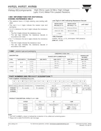 HVR6800001005JAC00 Datasheet Page 2