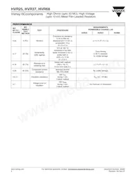 HVR6800001005JAC00 Datasheet Page 6