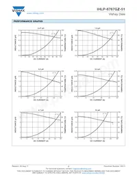 IHLP6767GZERR47M51 Datasheet Page 2