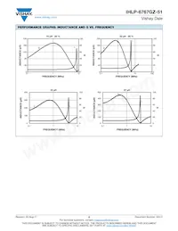 IHLP6767GZERR47M51 Datasheet Page 5