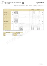 KC2016K66.6667C1GE00 Datasheet Page 3