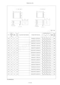 KRM55TR71E336MH01K Datasheet Page 15