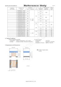 LQW2BASR27G00L Datasheet Page 2